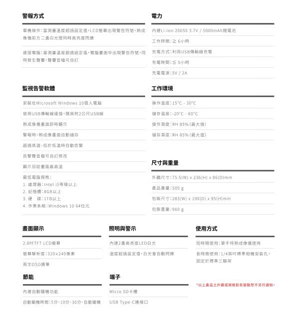 BE-5302 順心量