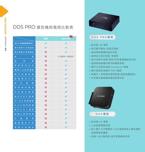 DDS Advertising Box