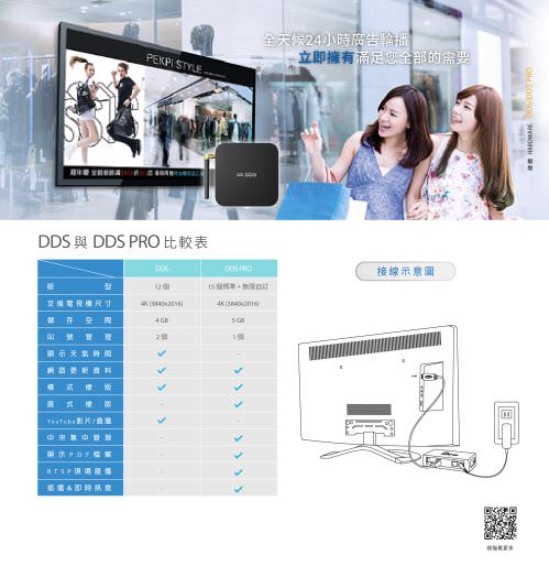 DDS PRO 廣告機