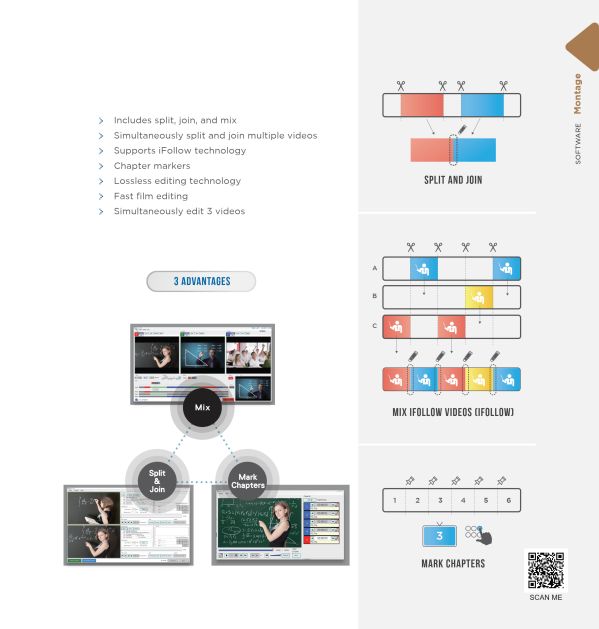 Montage Software