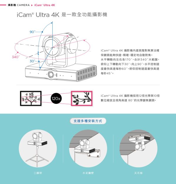 iCam Ultra 摄影机