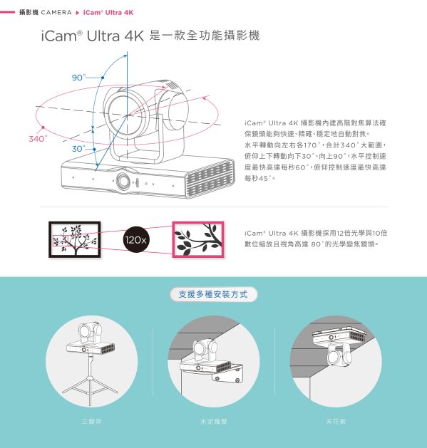 iCam Ultra 攝影機