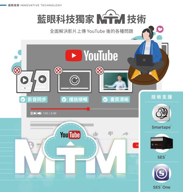 iLearning 教育培訓系統
