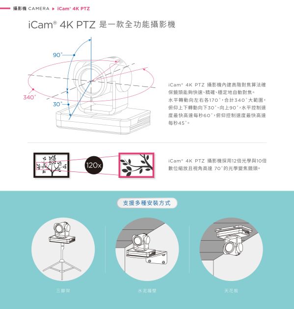 iLearning 教育培訓系統