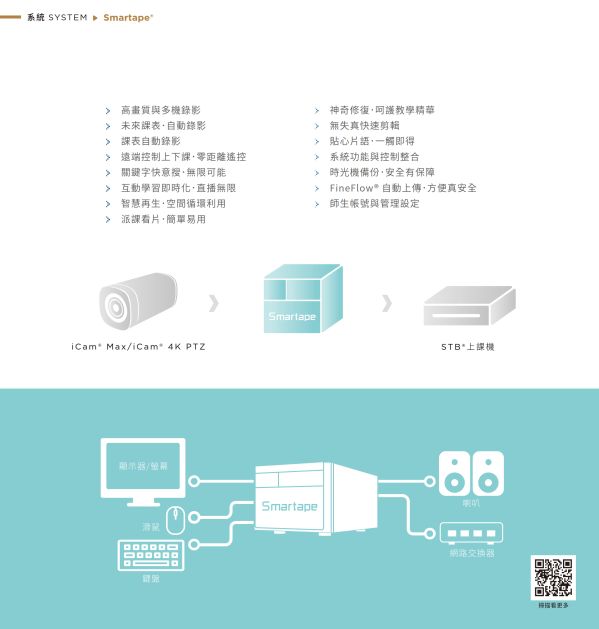 iLearning 教育培訓系統