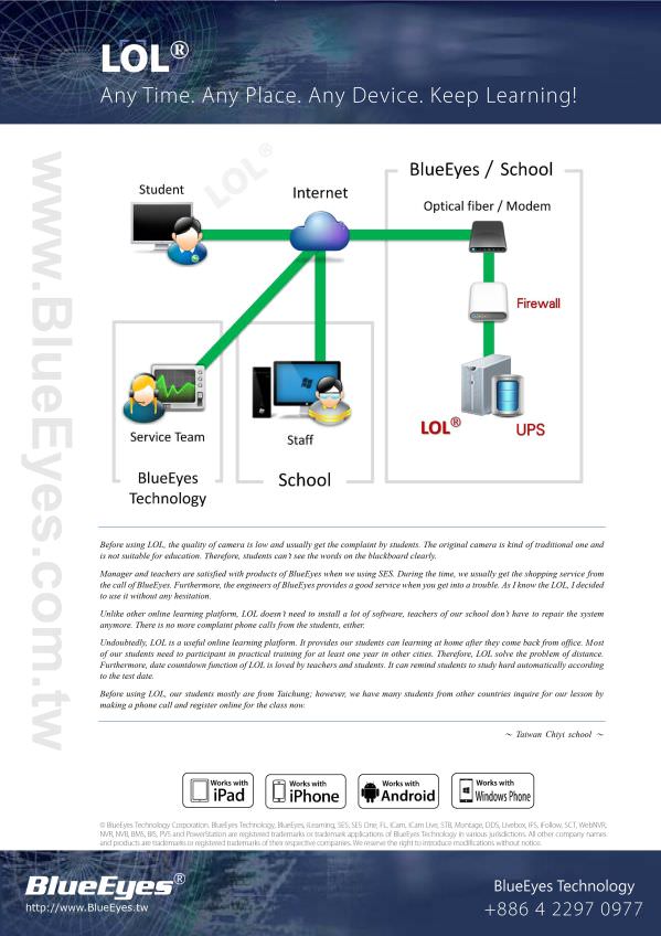 LOL LOL
